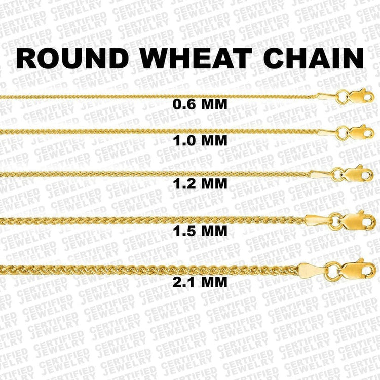 Chains